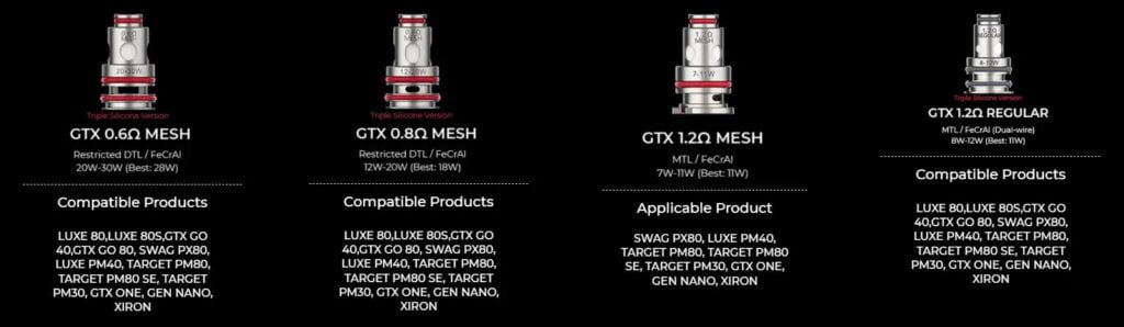 Vaporesso GTX coils
